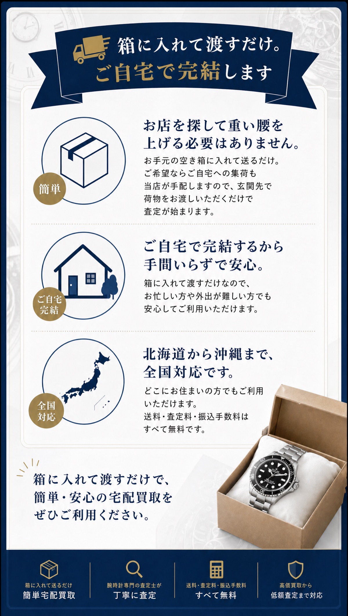 箱に入れて渡すだけ。ご自宅で完結します